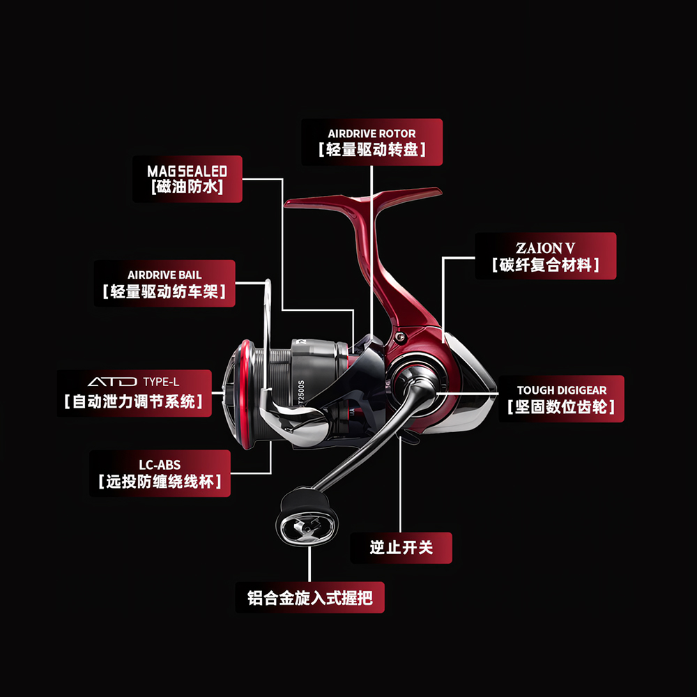 2025 NUOVO DAIWA FUEGO CS LT M - Abu Garcia Reel Max recensione e prezzo