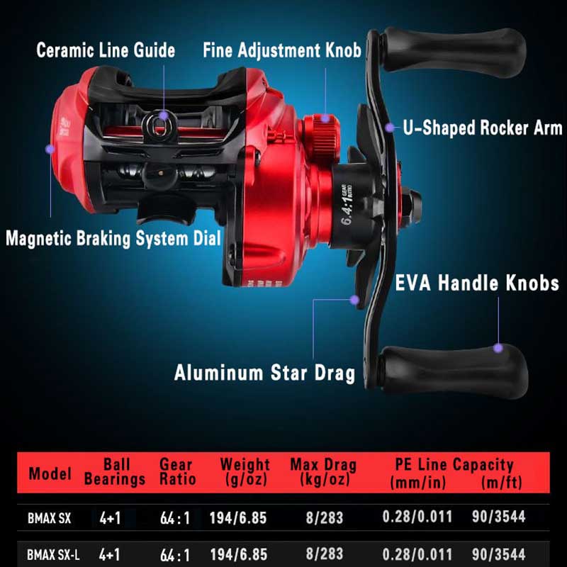 Mulinello da baitcasting Abu G - Abu Garcia Reel Max recensione e prezzo