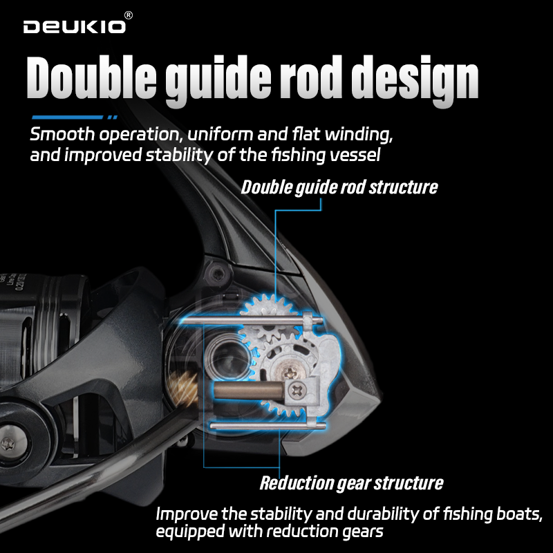 DEUKIO Mulinello da Spinning p - Abu Garcia Reel Max recensione e prezzo