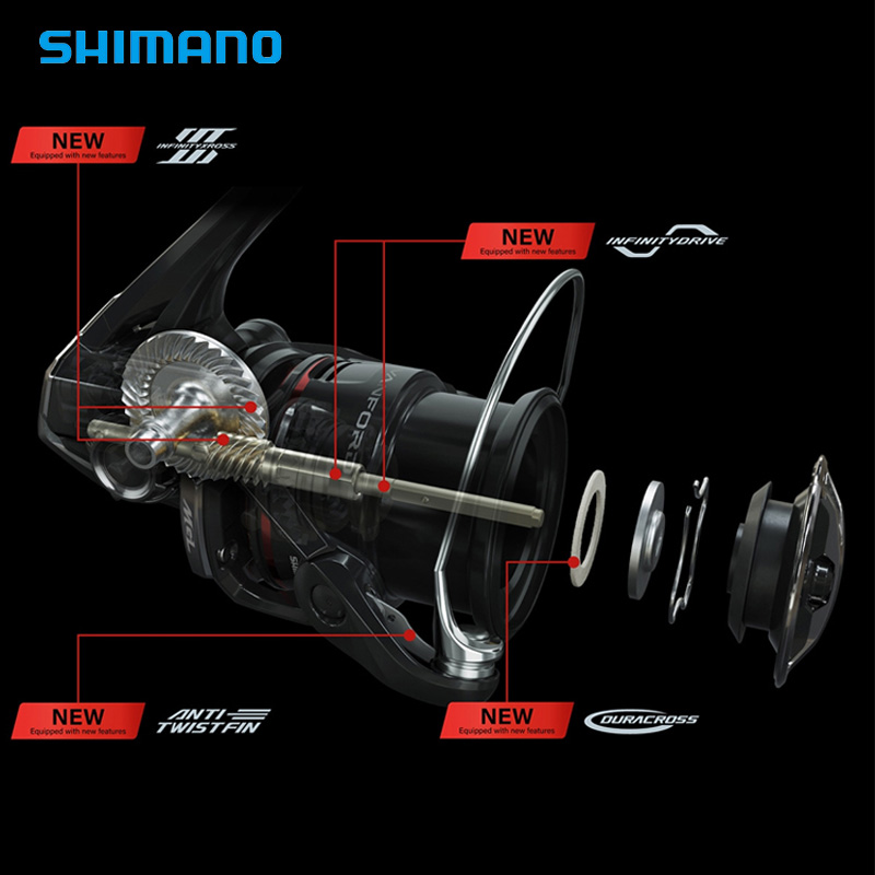 2024 NUOVO SHIMANO VANFORD Spi - Penn Reel Fierce recensione e prezzo