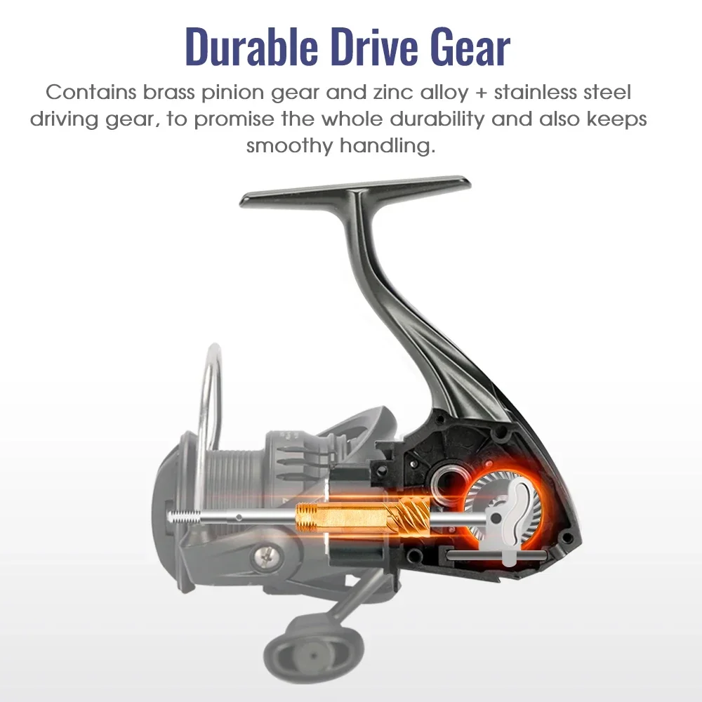 Mulinello da Pesca Spinning Ul - Reel Drag Knob recensione e prezzo